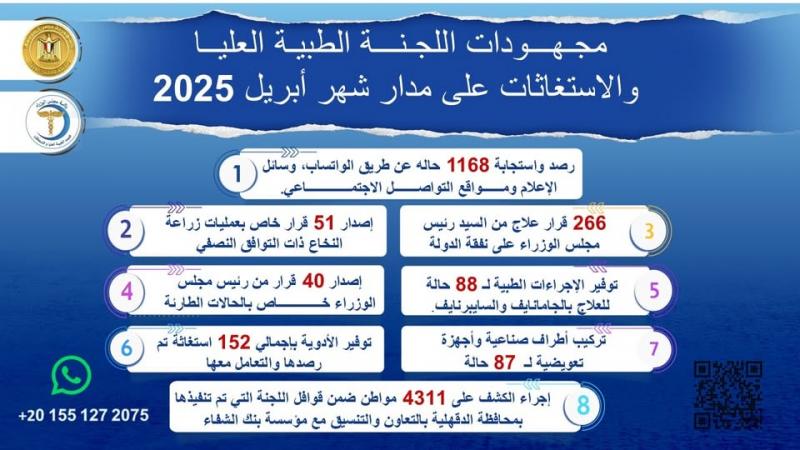 بيزنس لايف