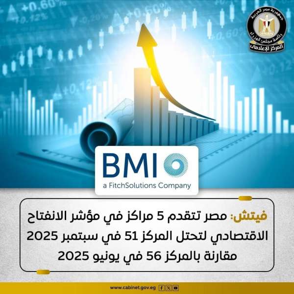 بيزنس لايف