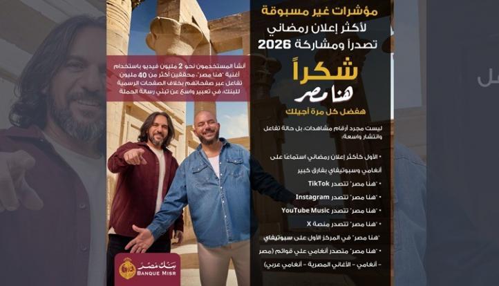 إعلان «هنا مصر» يحصد المركز الأول على Spotify وAnghami ويصبح الأكثر استماعًا بفارق كبير