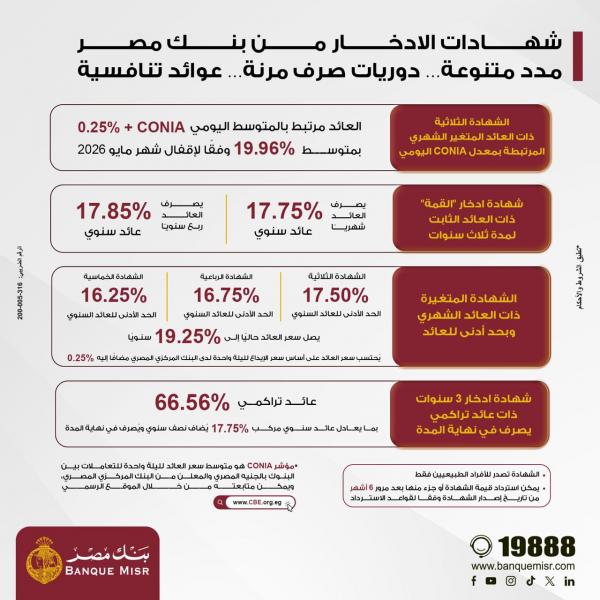 بيزنس لايف