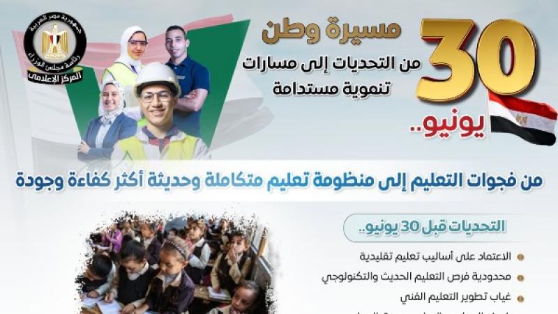بيزنس لايف