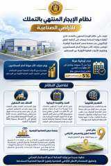 تعرف على نظام الإيجار المنتهي بالتملك للأراضي الصناعية
