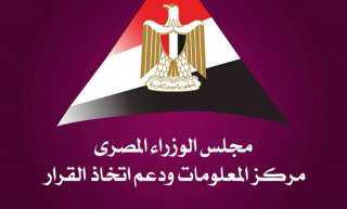 “معلومات الوزراء”: مصر تحقق تقدمًا في التحول الأخضر.. والطاقة والنقل والمياه تتصدر القطاعات الأكثر نشاطًا