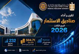 «الرقابة المالية»: صافي أصول صناديق الاستثمار يتجاوز 504 مليارات جنيه بنهاية سبتمبر 2026